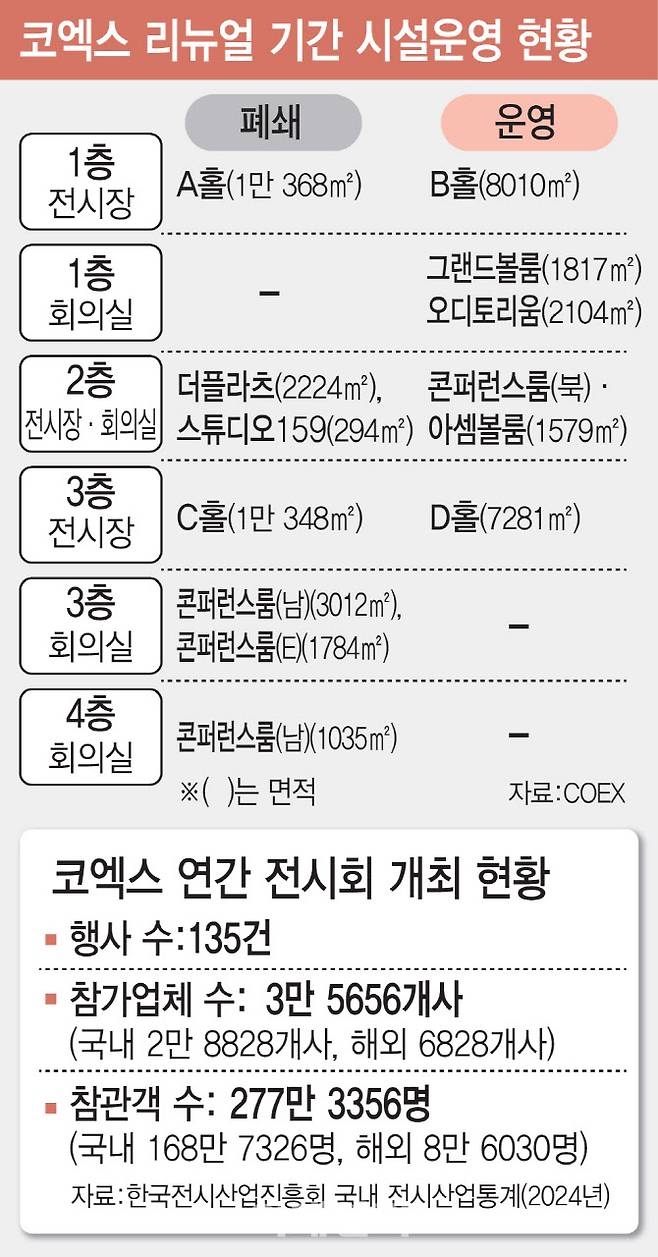 [이데일리 김일환 기자]