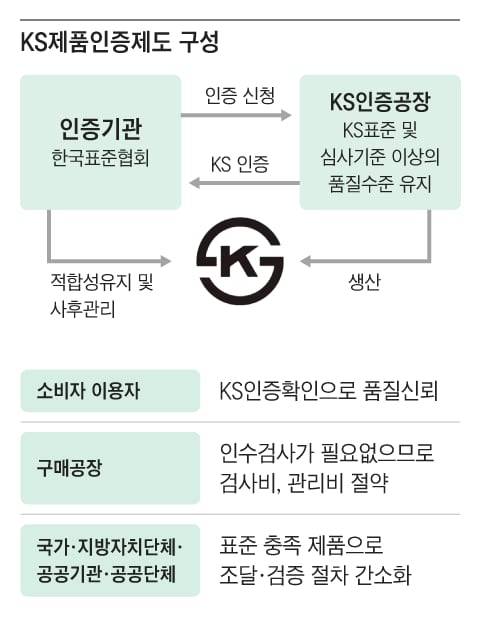 그래픽=조선디자인랩 김영재