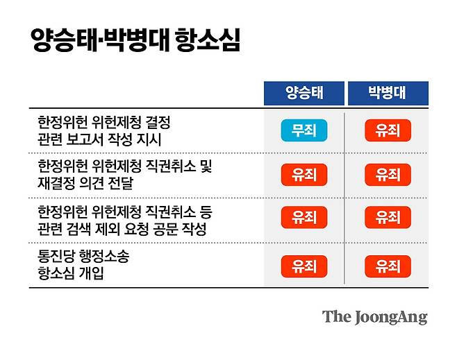김주원 기자