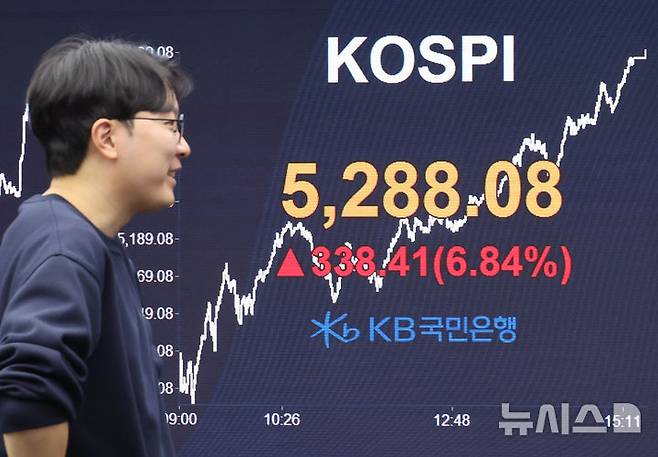 [서울=뉴시스] 김금보 기자 = 지난 3일 오후 서울 영등포구 KB국민은행 딜링룸에서 직원들이 업무를 하고 있다.코스피는 전 거래일(4949.67)보다 338.41포인트(6.84%) 오른 5288.08에, 코스닥 지수는 전 거래일(1098.36)보다 45.97포인트(4.19%) 오른 1144.33에 거래를 마쳤다. 서울 외환시장에서 원·달러 환율은 전 거래일(1464.3원)보다 18.9원 내린 1445.4원에 주간 거래를 마감했다. 2026.02.03. kgb@newsis.com