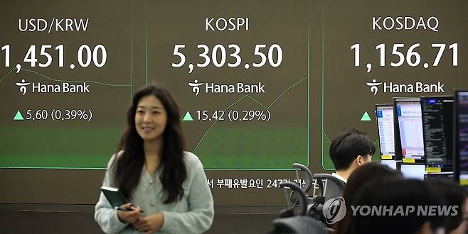 장중 5,300 돌파한 코스피 (서울=연합뉴스) 최재구 기자 = 4일 서울 중구 하나은행 본점에서 직원들이 증시와 환율을 모니터하고 있다. 이날 코스피는 개장 후 장중 5,300포인트를 돌파했다. 2026.2.4 jjaeck9@yna.co.kr