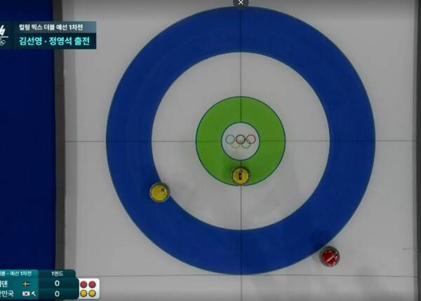 정전 사태로 인해 중단된 컬링 믹스 더블 경기. ⓒJTBC 중계화면 캡처