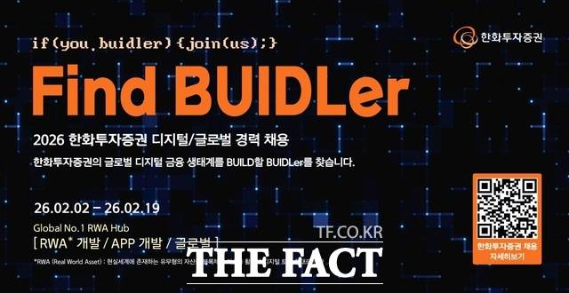 한화투자증권은 금융 경쟁력 강화를 위해 디지털·글로벌 경력직 인재 채용을 실시한다. /한화투자증권