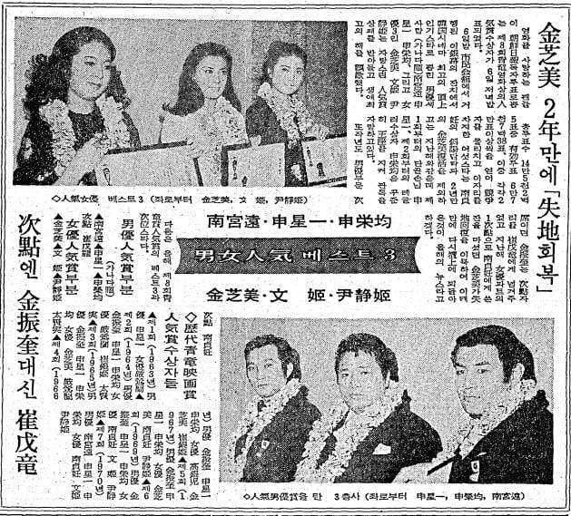 1971년 3월 7일자 5면.