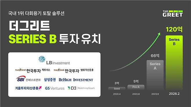 /사진=더그리트 제공