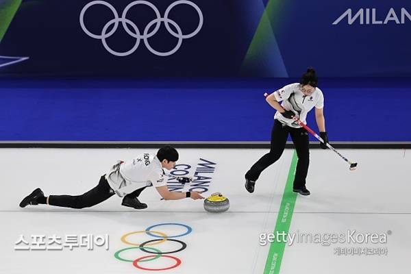 사진=Gettyimages 제공