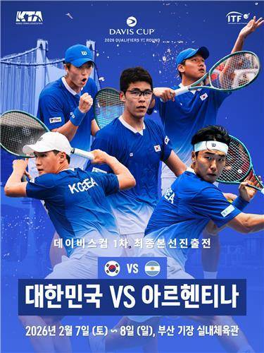 한국과 아르헨티나의 데이비스컵 안내문 [대한테니스협회 제공. 재판매 및 DB 금지]