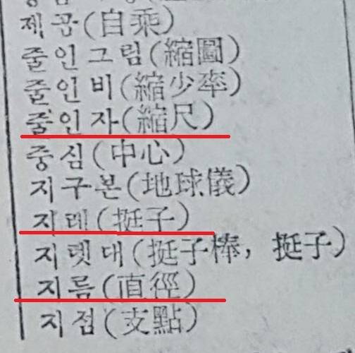 도움= 우리한글박물관 김상석 관장.