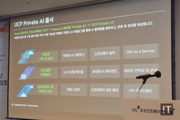 'UCP 프라이빗 클라우드 AI' 솔루션 주요 특징 / 권용만 기자