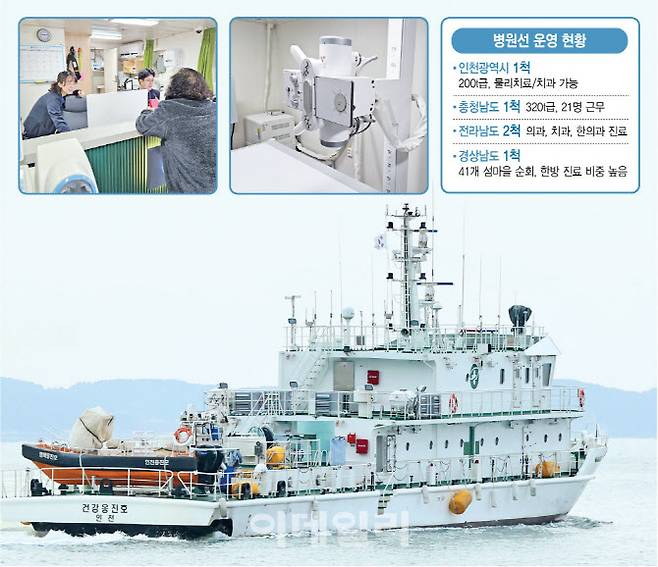 (그래픽= 김정훈 기자)