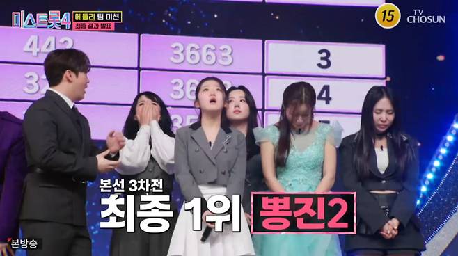 '미스트롯4' 추가합격자 길려원·허찬미·윤태화