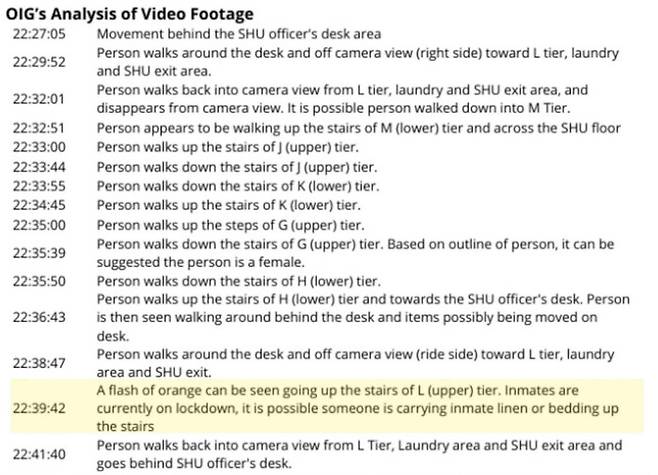 미 법무부가 최근 공개한 문서에 따르면 법무부 감사관실의 영상 분석 기록에는 엡스타인의 감방으로 이어지는 계단에 흐릿한 주황색 이미지를 “누군가가 수감자 침구나 침구를 계단 위로 옮기고 있을 가능성이 있다”고 묘사돼 있다. 시비에스(CBS) 갈무리