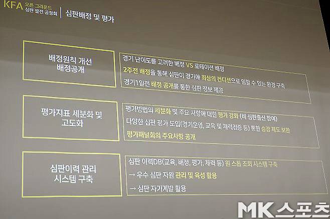 2026년 심판배정 및 평가. 사진=이근승 기자