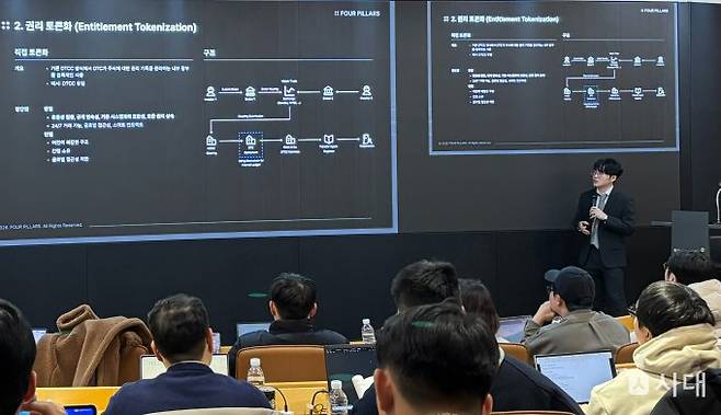 사진은 주식 토큰화 오픈 세미나 1세션 발표를 진행하는 복진솔 포필러스 리서치 리드. /사진=염윤경 기자