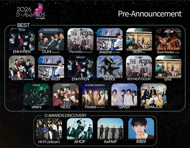 ‘디 어워즈’ 제공