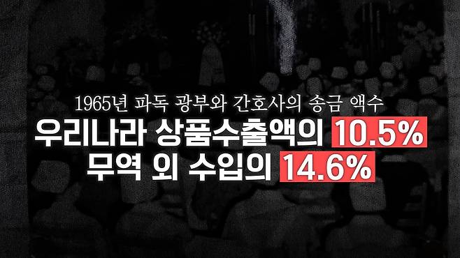 /조선일보 유튜브 '호준석의 역사전쟁'