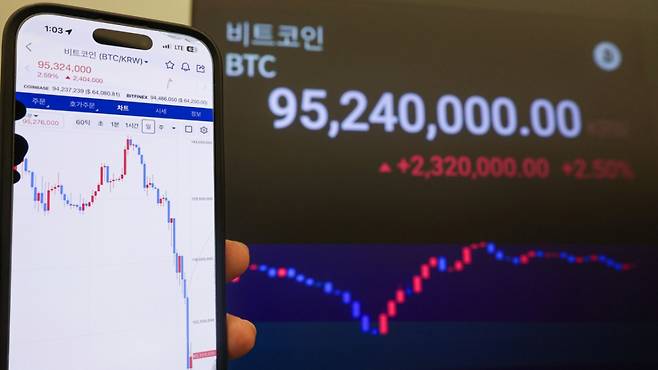 비트코인이 급락해 1억원대가 깨진 6일 서울 강남구 업비트 고객센터 전광판에 비트코인 등 가상자산(암호화폐) 시세가 표시되고 있다. /사진=뉴시스