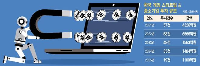 [이데일리 이미나 기자]