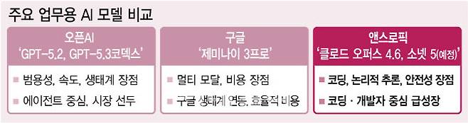 [이데일리 김일환 기자]