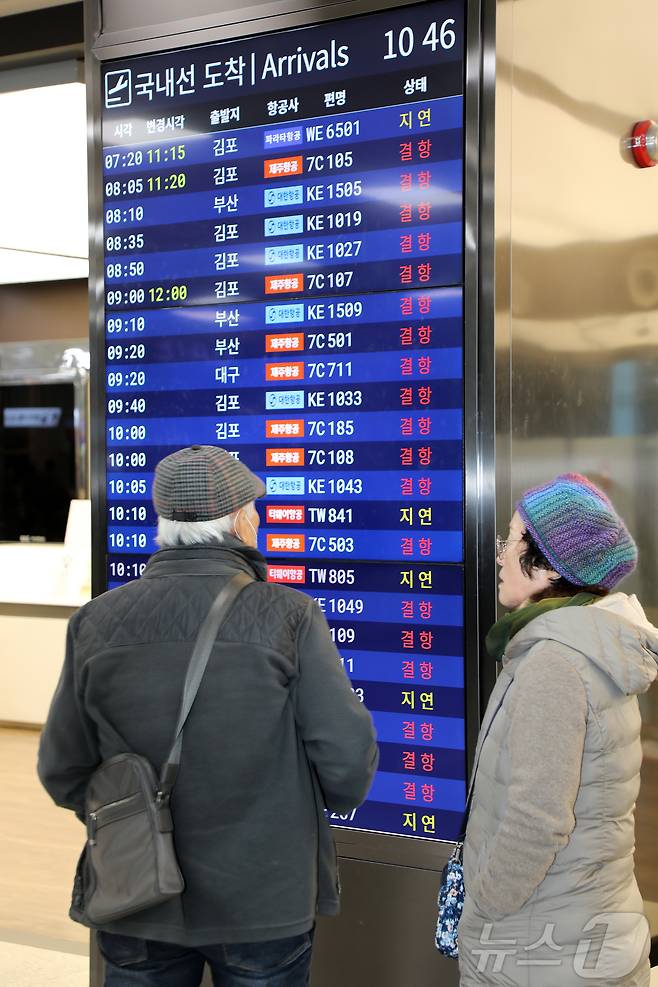8일 오전 제주국제공항 1층 도착장 대합실 전광판에 폭설로 인해 결항 안내가 표시되고 있다. 2026.2.8 ⓒ 뉴스1 오미란 기자
