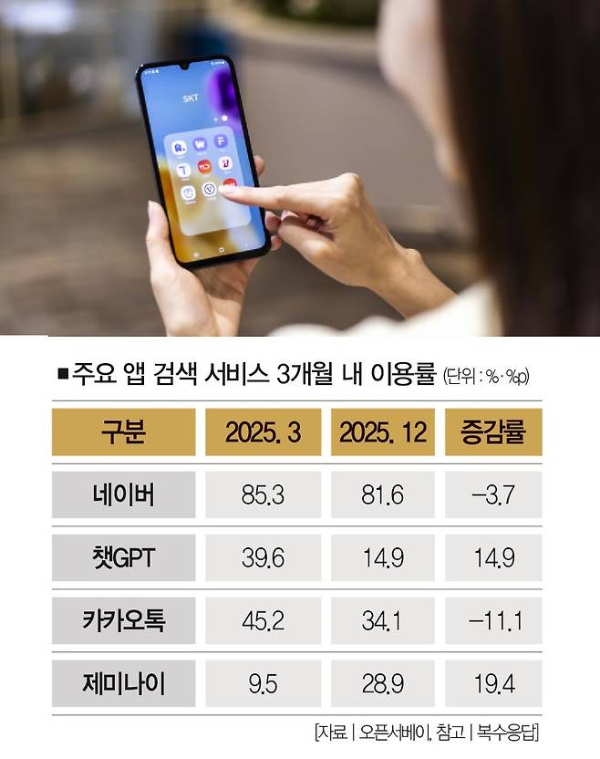 [사진 | 더스쿠프 포토]