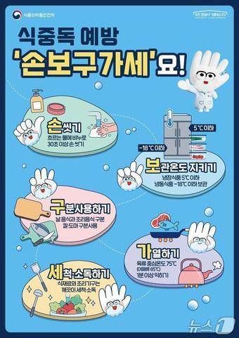 식중독 예방 수칙(식약처 제공)