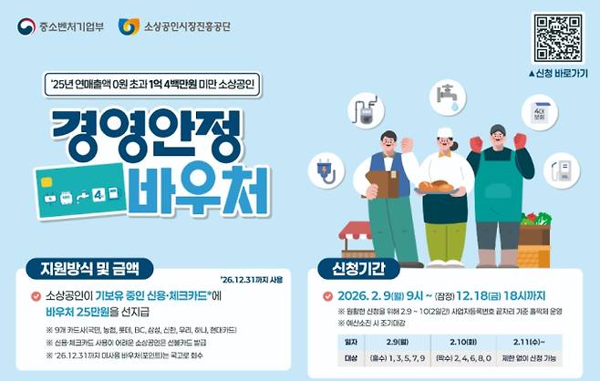 소상공인 경영안정 지원금 신청방법·대상 ©소상공인시장진흥공단