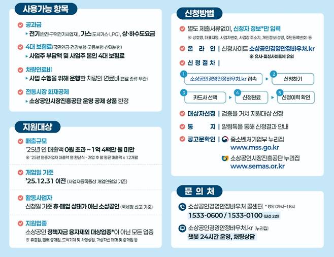 소상공인 경영안정 바우처 홈페이지 신청…소상공인 경영안정 바우처.kr