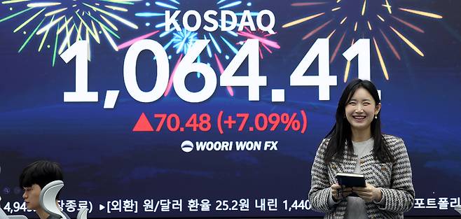 지난달 26일 서울 중구 우리은행 본점 딜링룸 현황판에 코스닥 지수가 전장보다 70.48포인트(7.09%) 오른 1,064.41이 나타나고 있다. 이날 코스닥 지수는 7% 넘게 오르면서 4년 만에 1000포인트를 돌파했다./뉴스1