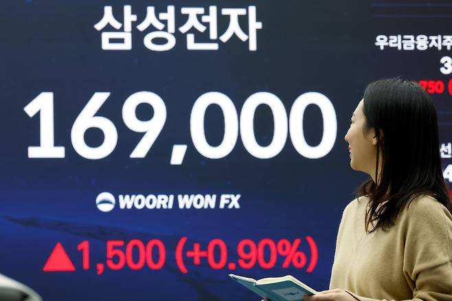 지난 4일 서울 우리은행 본점 딜링룸 전광판에 삼성전자 주가가 표시되고 있다./뉴스1