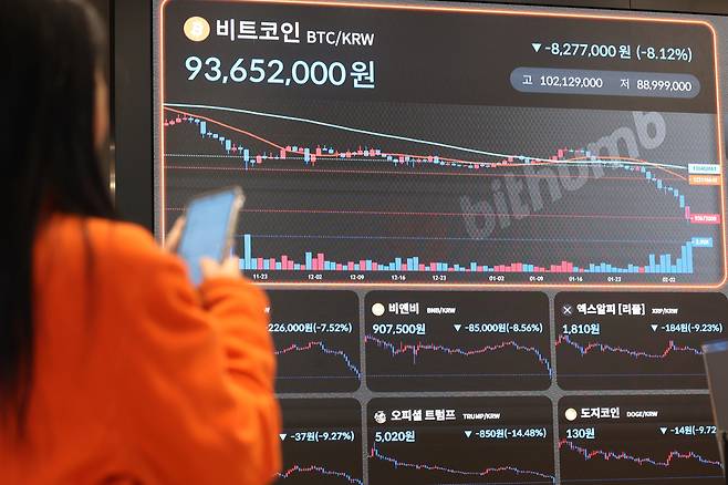 서울 강남구 빗썸 라운지 전광판에 비트코인 시세가 표시돼 있다. 연합뉴스