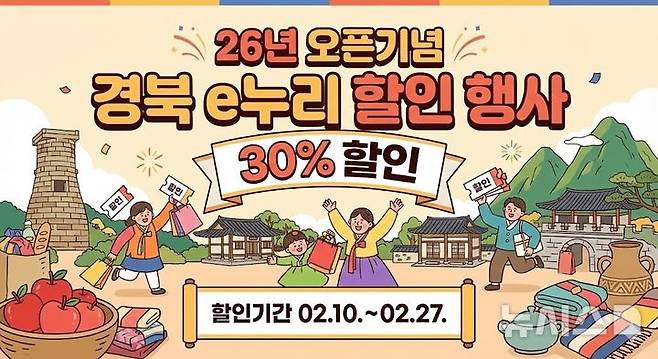 경북문화관광공사, '경북 e누리 관광상품' 할인행사 포스터