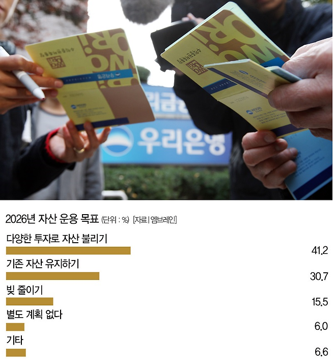 [사진 | 연합뉴스]