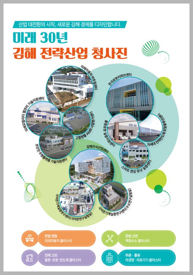 김해시 2026년 전략산업 청사진. /김해시