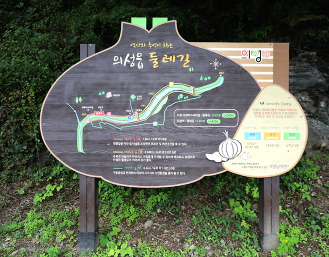 ▲ 경북 의성군 의성읍 남대천 일대에 조성된 '의성읍 둘레길' 종합 안내판에 도보·산책 코스 길이와 주요 지점이 표시돼 이용객들이 구간별 동선을 한눈에 확인할 수 있도록 안내하고 있다. 의성군