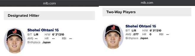 (왼쪽: 2026 WBC 라인업 / 오른쪽: 2023 WBC 라인업)