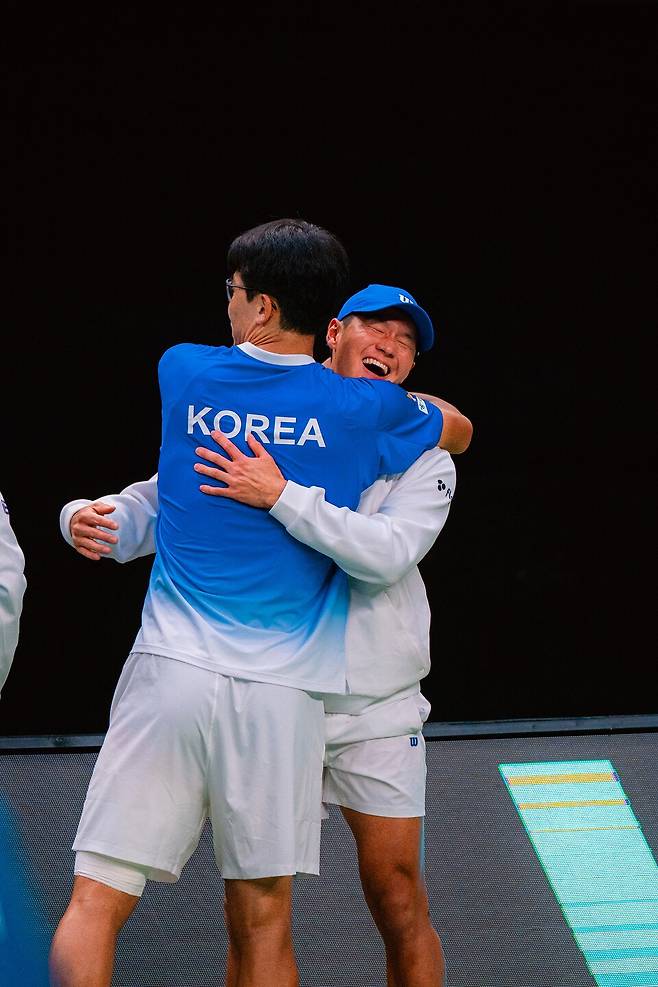 한국 남자 테니스 원투 펀치 권순우와 정현. 대한테니스협회 제공