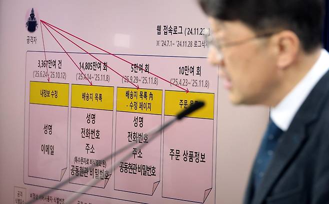 최우혁 과기정통부 정보보호네트워크정책실장이 10일 오후 서울 종로구 정부서울청사에서 ‘쿠팡 침해사고 민관합동조사단 조사결과 발표’ 브리핑을 하고 있다. 2026.02.10. 뉴시스