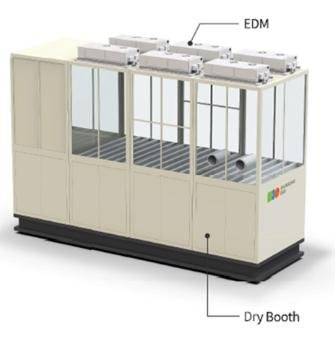 신성이엔지의 전고체 배터리 슈퍼드라이룸 구조 신성이엔지 제공