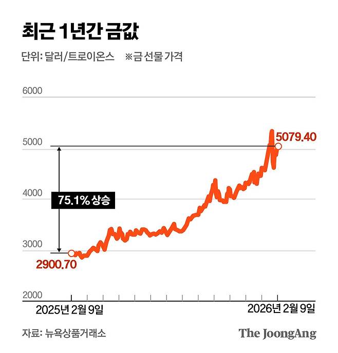 김주원 기자
