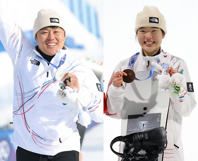 김상겸(왼쪽)과 유승은. [연합]