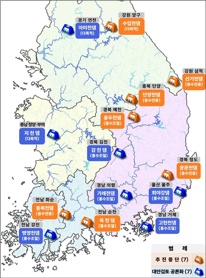 2025년 9월 30일 기준 신규댐 추진 방안. 기후에너지환경부는 전임 정부에서 강행하려던 14개 기후대응댐 중 7개를 우선 중단하고, 나머지 7개는 추가 검토를 거쳐 추진 여부를 결정하기로 했다. 기후에너지환경부 제공