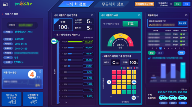 조기폐차 보조금을 지원받으려면 ‘자동차 배출가스 누리집’에서 등급을 조회하고 조기 폐차를 신청하면 된다. 기후에너지환경부