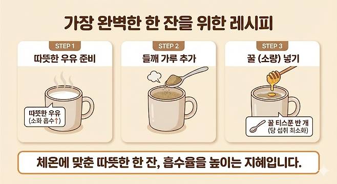 꿀은 딱 반 스푼만. 제미나이 생성 그래픽