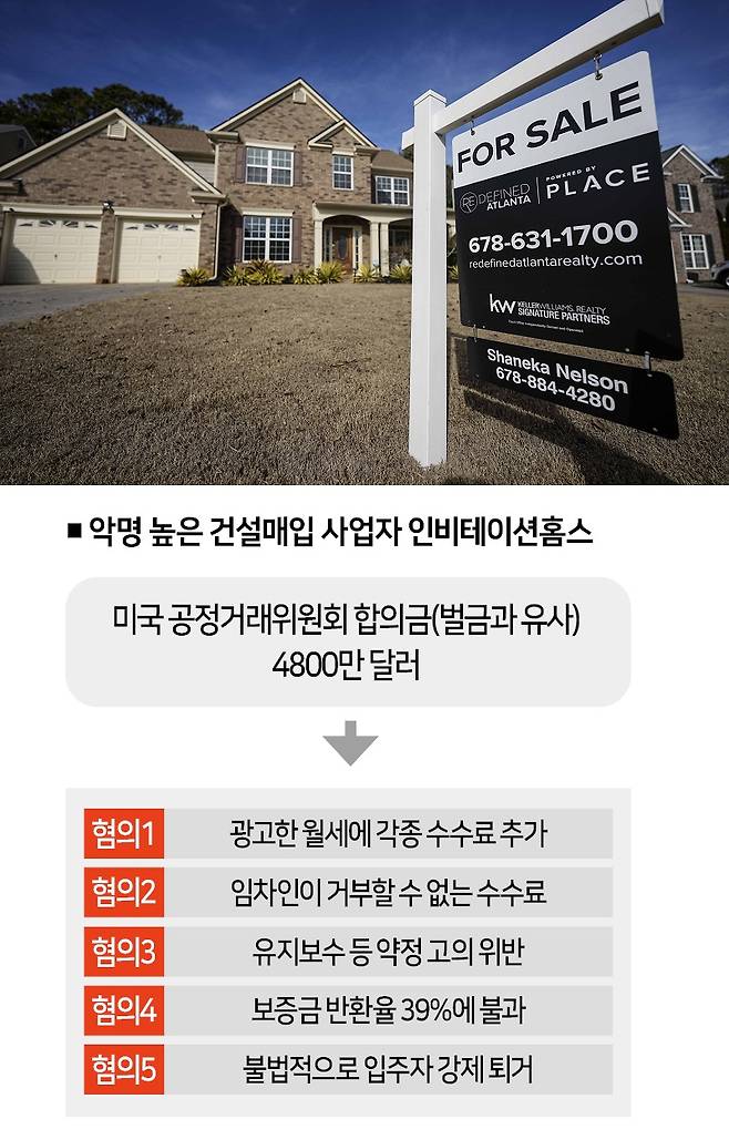 [자료 | 미국 FTC 2024년 적발 사례][사진 | 연합뉴스]