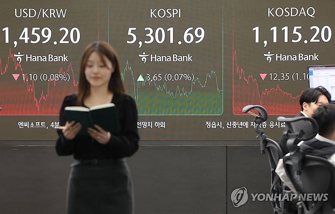 코스피 강보합 마감…코스닥은 하락 (서울=연합뉴스) 임화영 기자 = 10일 서울 중구 하나은행 딜링룸 현황판에 코스피·코스닥 지수가 표시돼있다.
    이날 코스피는 전장보다 3.65포인트(0.07%) 오른 5,301.69, 코스닥 지수는 12.35포인트(1.10%) 내린 1,115.20에 장을 마쳤다. 2026.2.10 hwayoung7@yna.co.kr