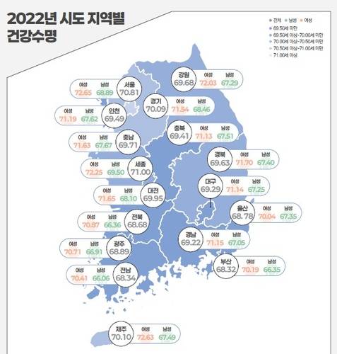 2022년 지역별 건강수명 [한국건강증진개발원 제공]