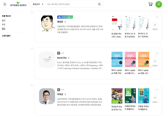 교보문고 웹사이트의 '인물 베스트' 메뉴 화면. 사진=교보문고 웹사이트 캡쳐