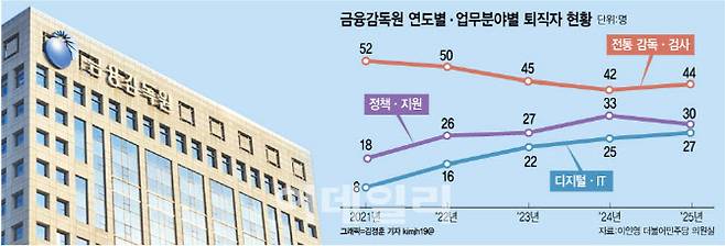 [이데일리 김정훈 기자]