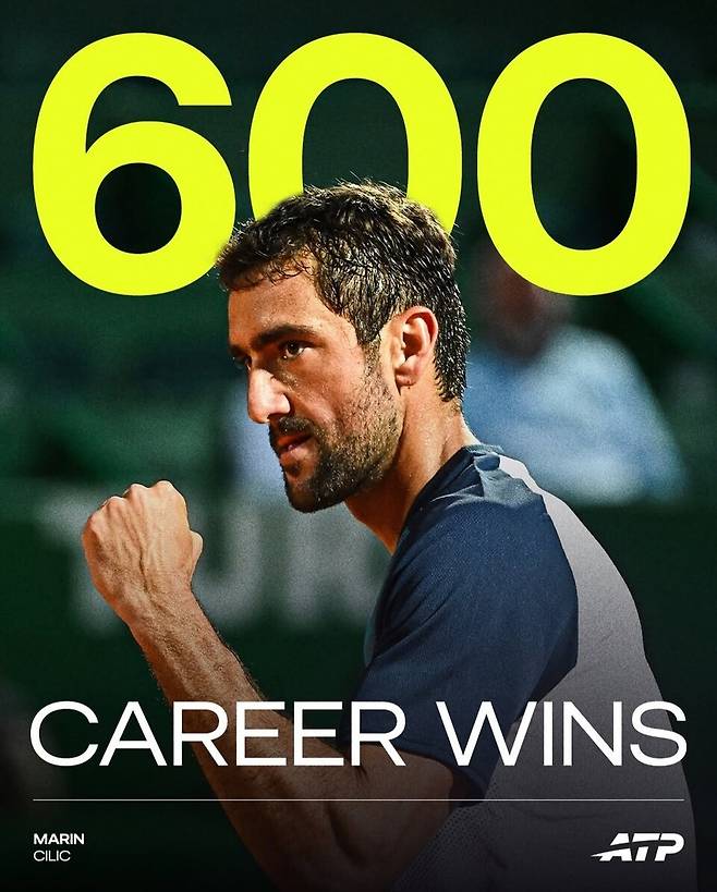 개인통산 600승 고지에 오른 마린 칠리치. 사진 ATP 투어